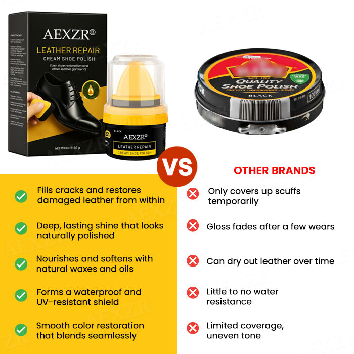 AEXZR® Leather Repair Cream Shoe Polish