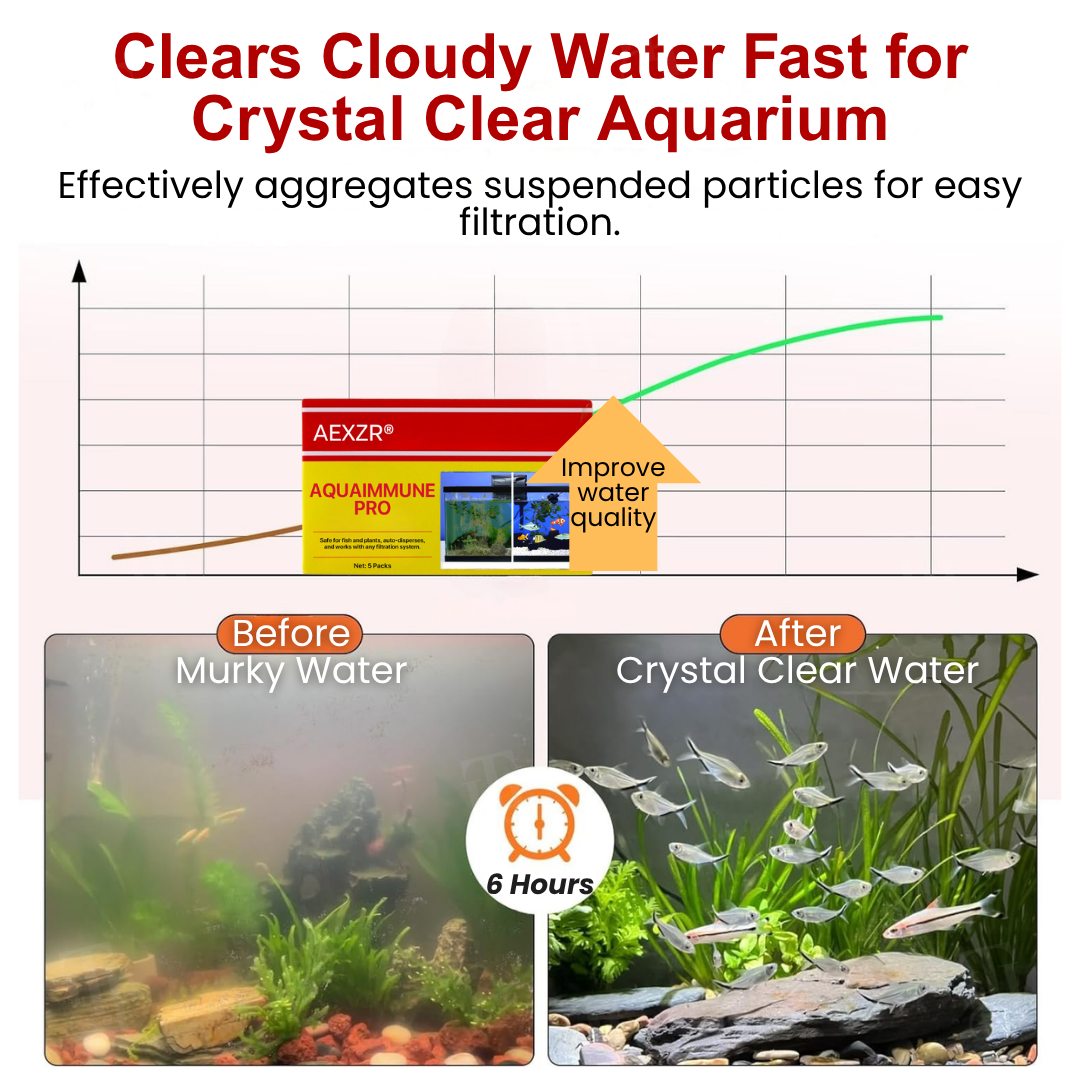 AEXZR® AquaImmune Pro