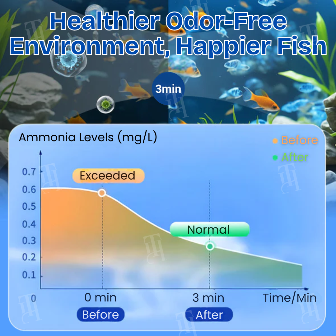 🌟AEXZR® Aquariums Aqua-Guardian Blend