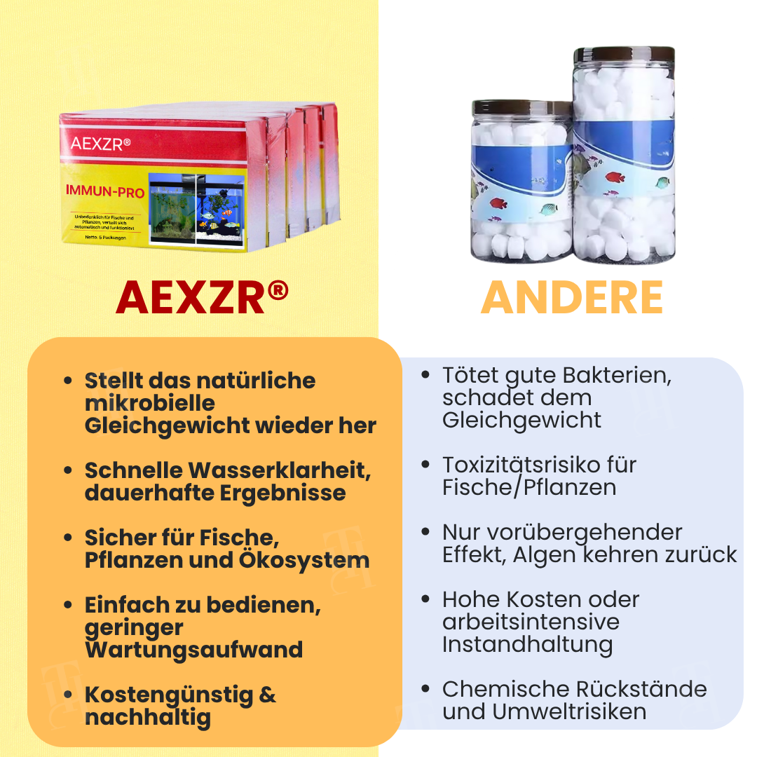 AEXZR® Immun-Pro