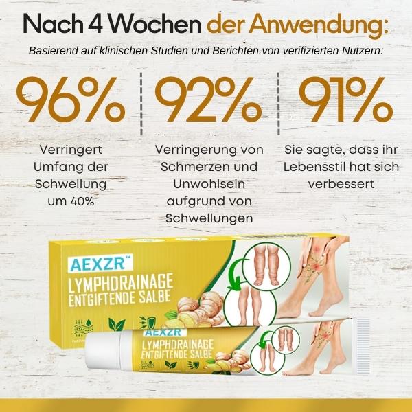 AEXZR™ Lymphdrainage Entgiftende Salbe