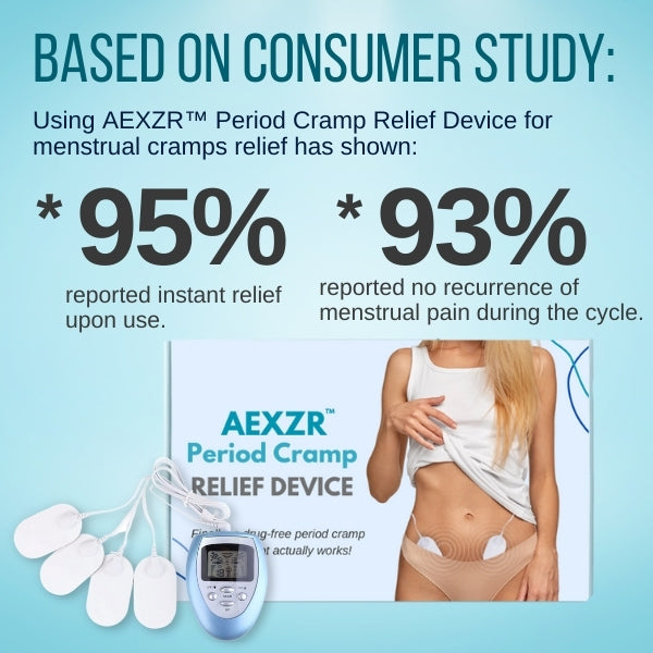 AEXZR™ Period Cramp Relief Device