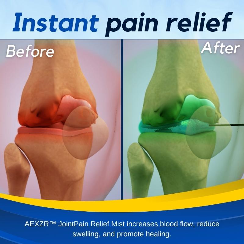 AEXZR™ JointPain Relief Mist