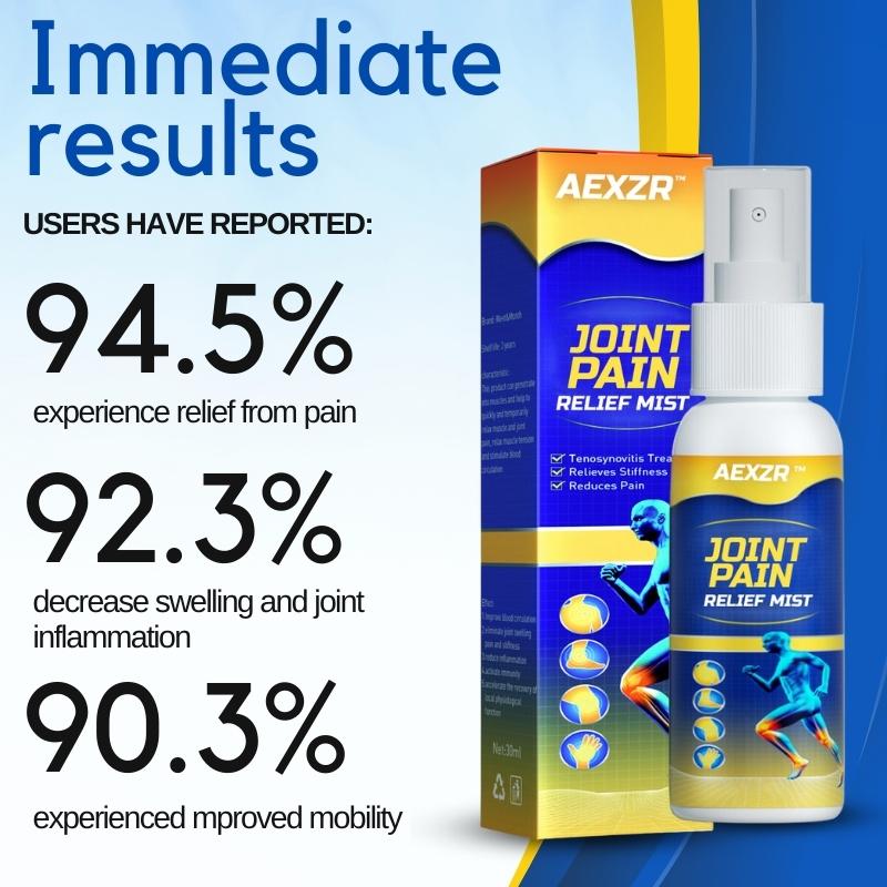 AEXZR™ JointPain Relief Mist