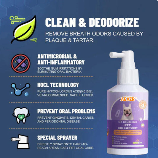 AEXZR™ Pet Oral Care Spray