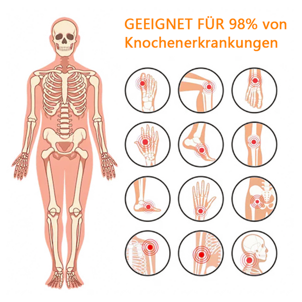 AEXZR™ Bienengift Gelenk und Knochentherapie Spray (Ganzkörper-Wiederherstellung)