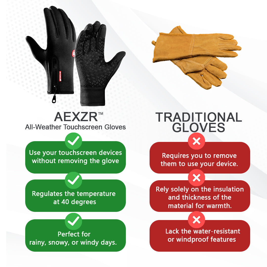 AEXZR™ All-Weather Touchscreen Gloves
