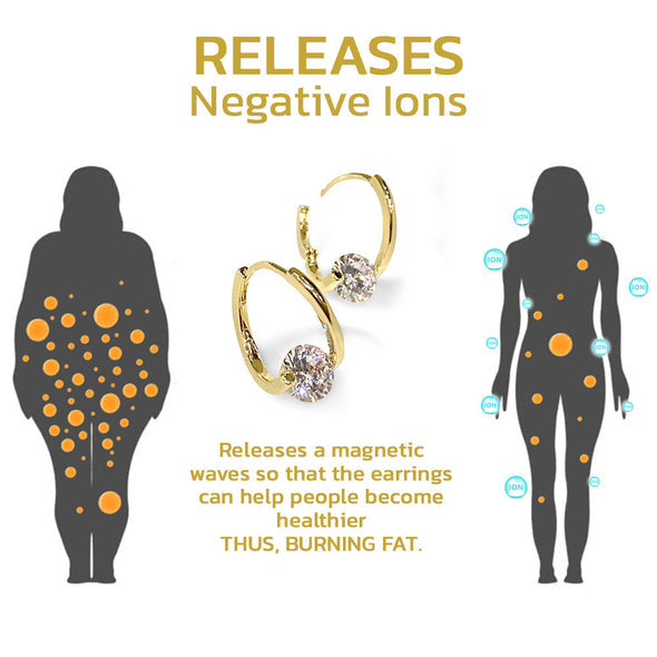 AEXZR™ Lymphvity MagneTherapy Germanium Earrings🔥(LAST DAY SALE-80% OFF)
