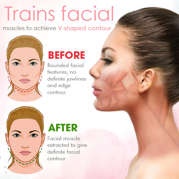 AEXZR™ V Face Suction Trainer