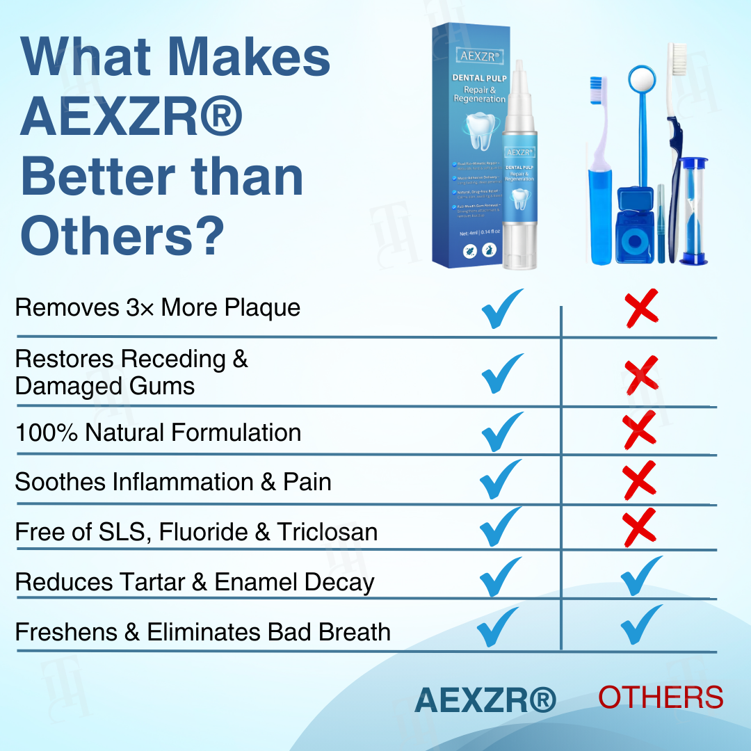 AEXZR® Dental Pulp Repair & Regeneration