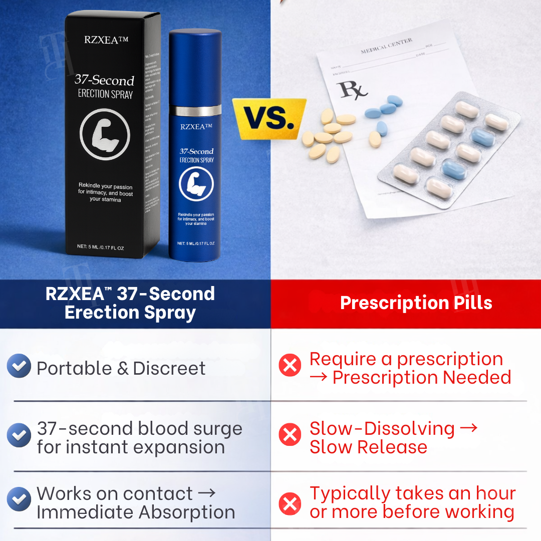 RZXEA™ 37-Second Erection Spray