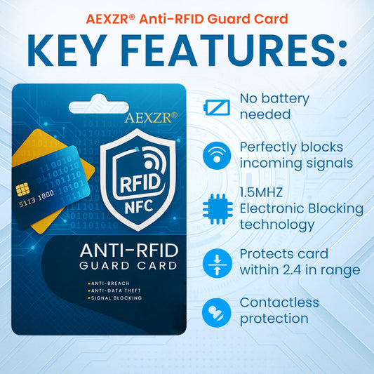 AEXZR® Anti-RFID Guard Card