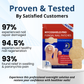 AEXZR® MycoShield Pro Fungal Nail Patches