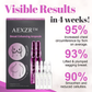 AEXZR™ Breast Enhancing Ampoule