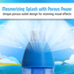 AEXZR® Firework Water Gun