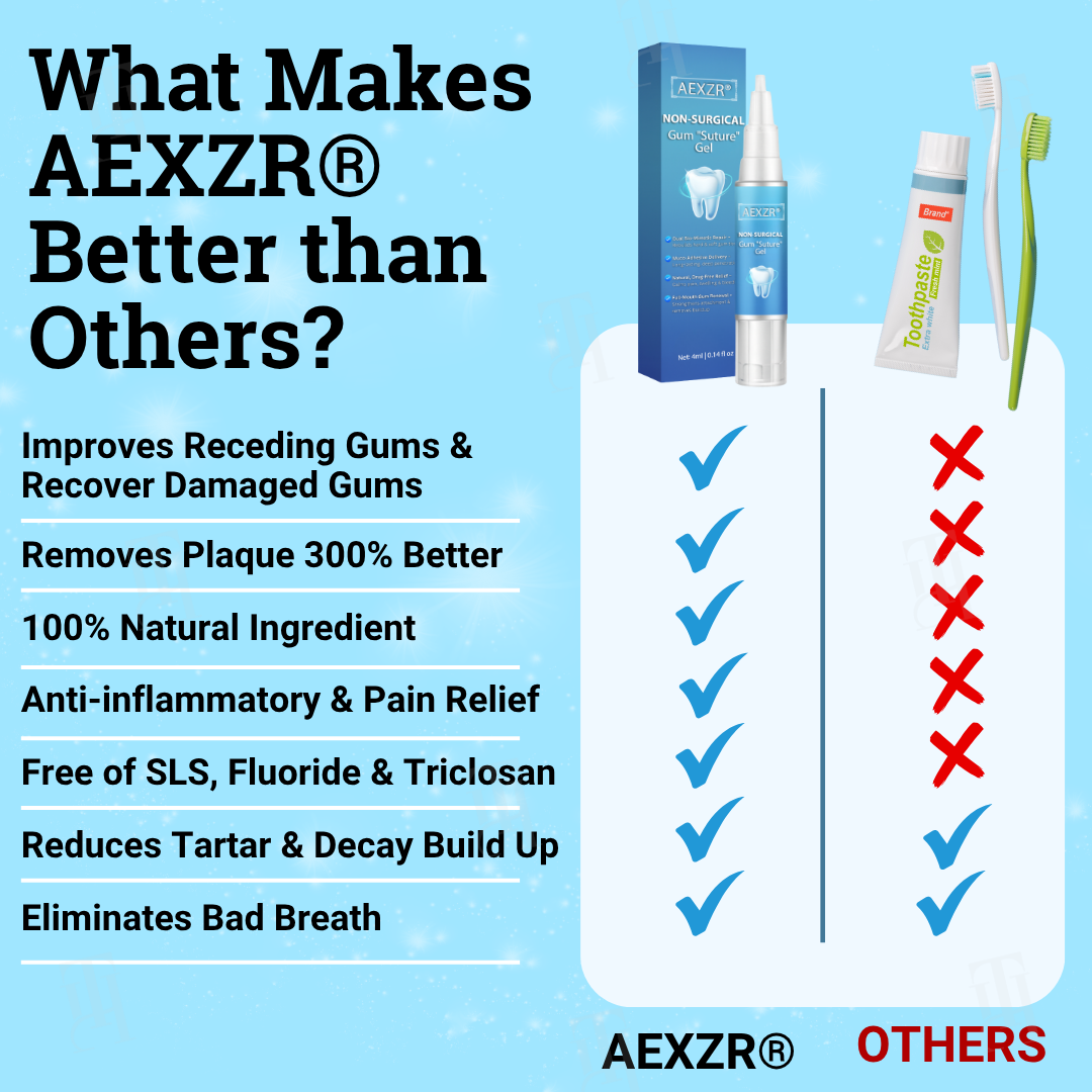 AEXZR® Non-Surgical Gum "Suture" Gel