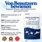 AEXZR® Aqua-Guardian Pro Formel
