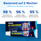 RZXEA™ 41-Sekunden-Creme für sofortige Erektion