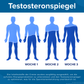 RZXEA™ 41-Sekunden-Creme für sofortige Erektion