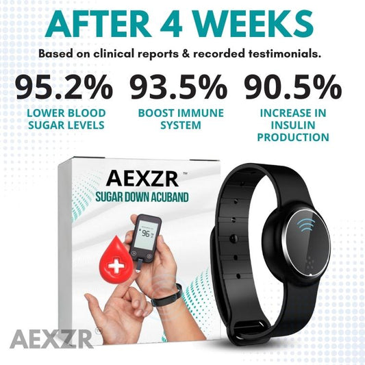 AEXZR™ Sugar Down AcuBand