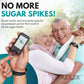AEXZR™ Sugar Down AcuBand