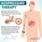 AEXZR™ Sugar Down AcuBand