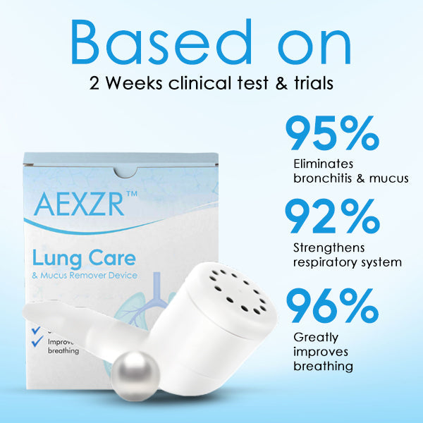 AEXZR™ Lung Care & Mucus Remover Device