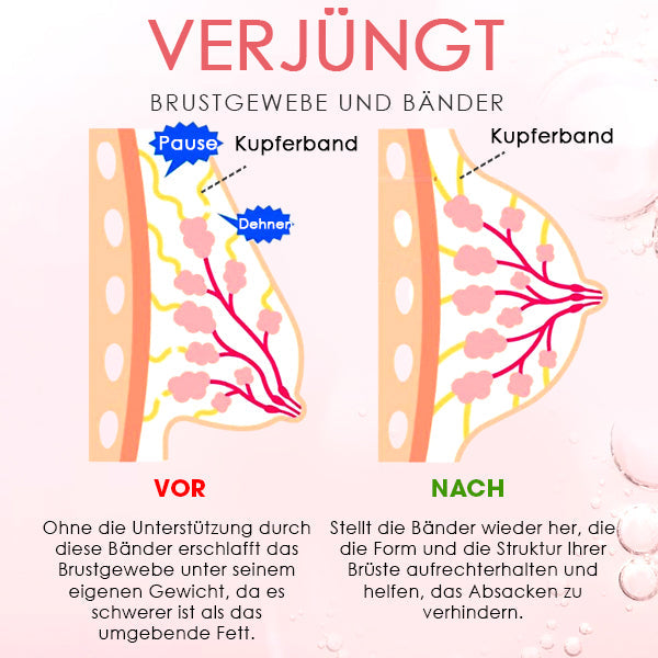 AEXZR™ Bruststraffende Pfirsichseife